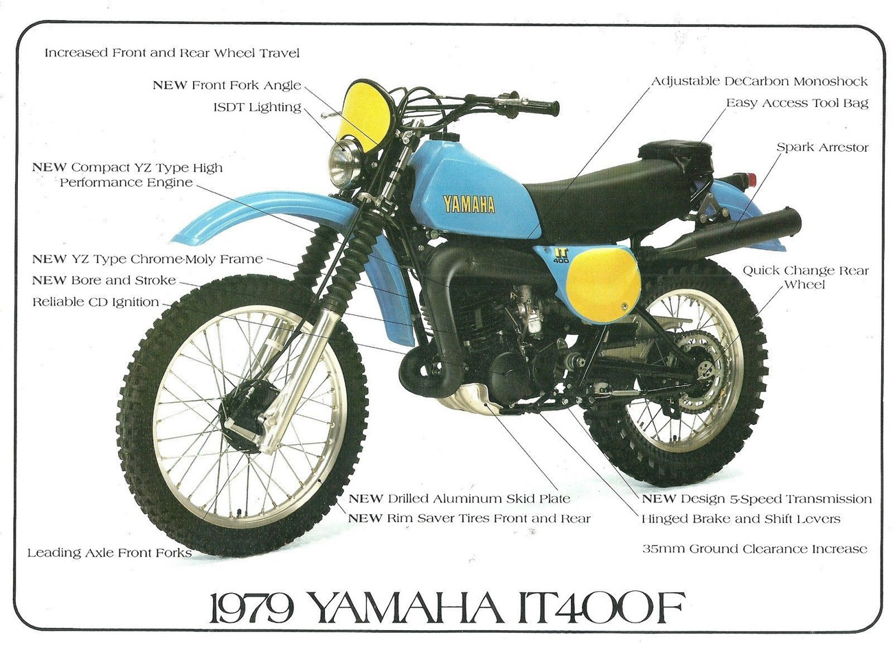 Yamaha IT 400 technical specifications